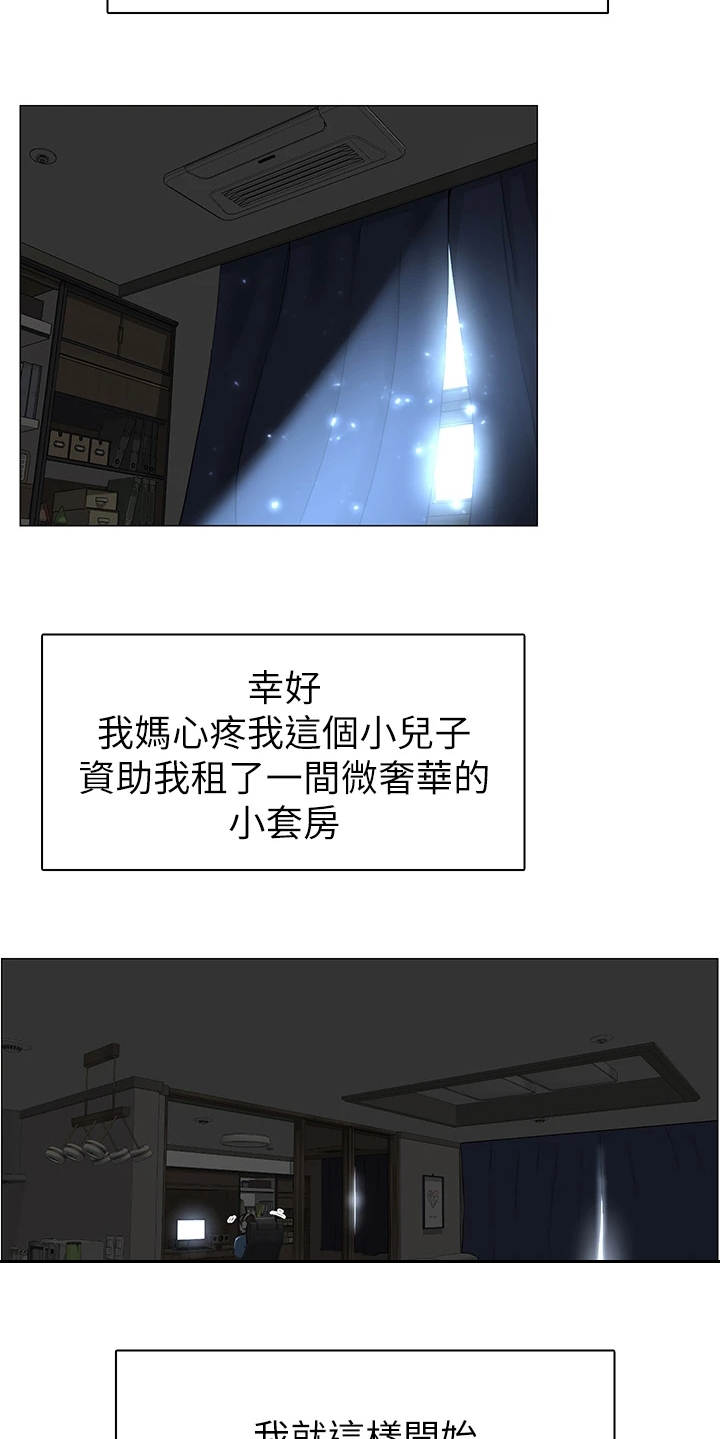 第1章：独立生活8