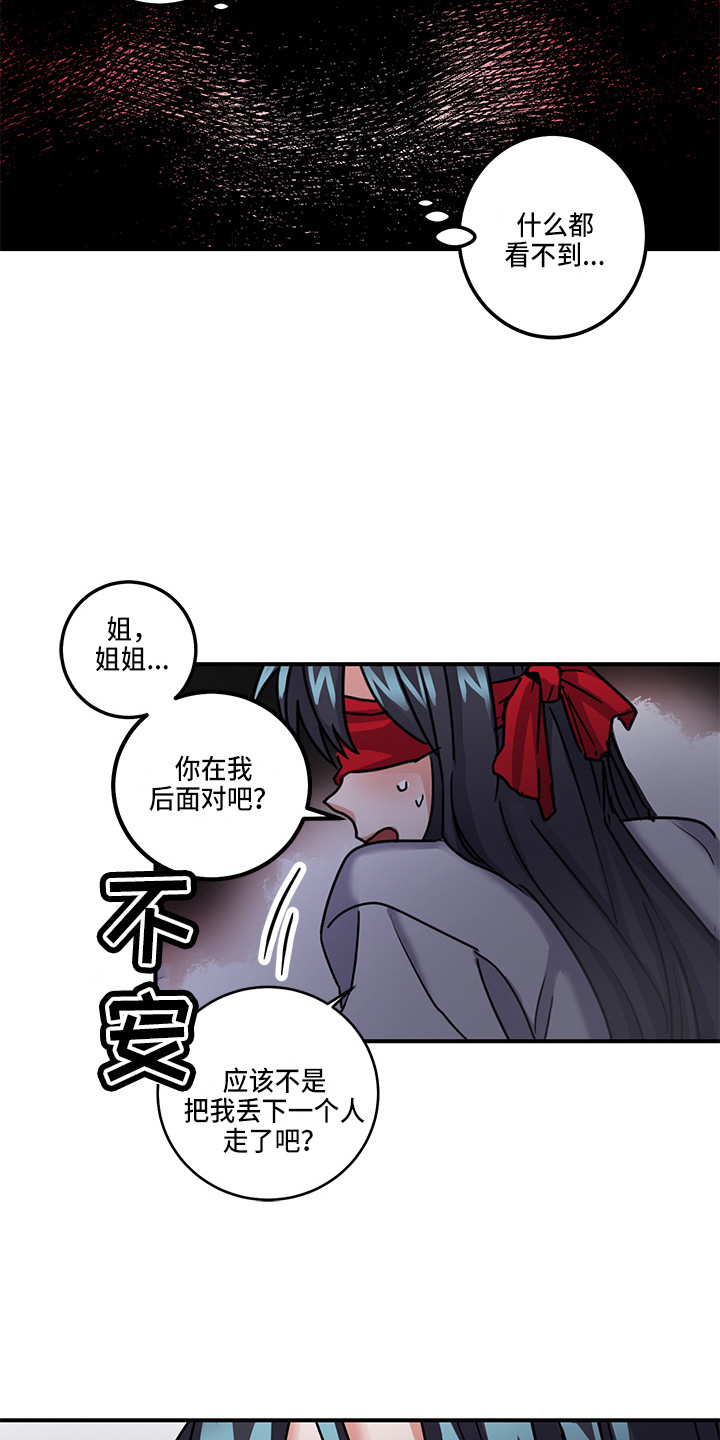 第4章：角色扮演13