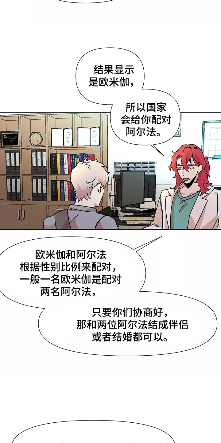 第94章：【番外】相亲配对2