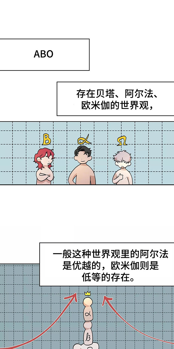第94章：【番外】相亲配对0