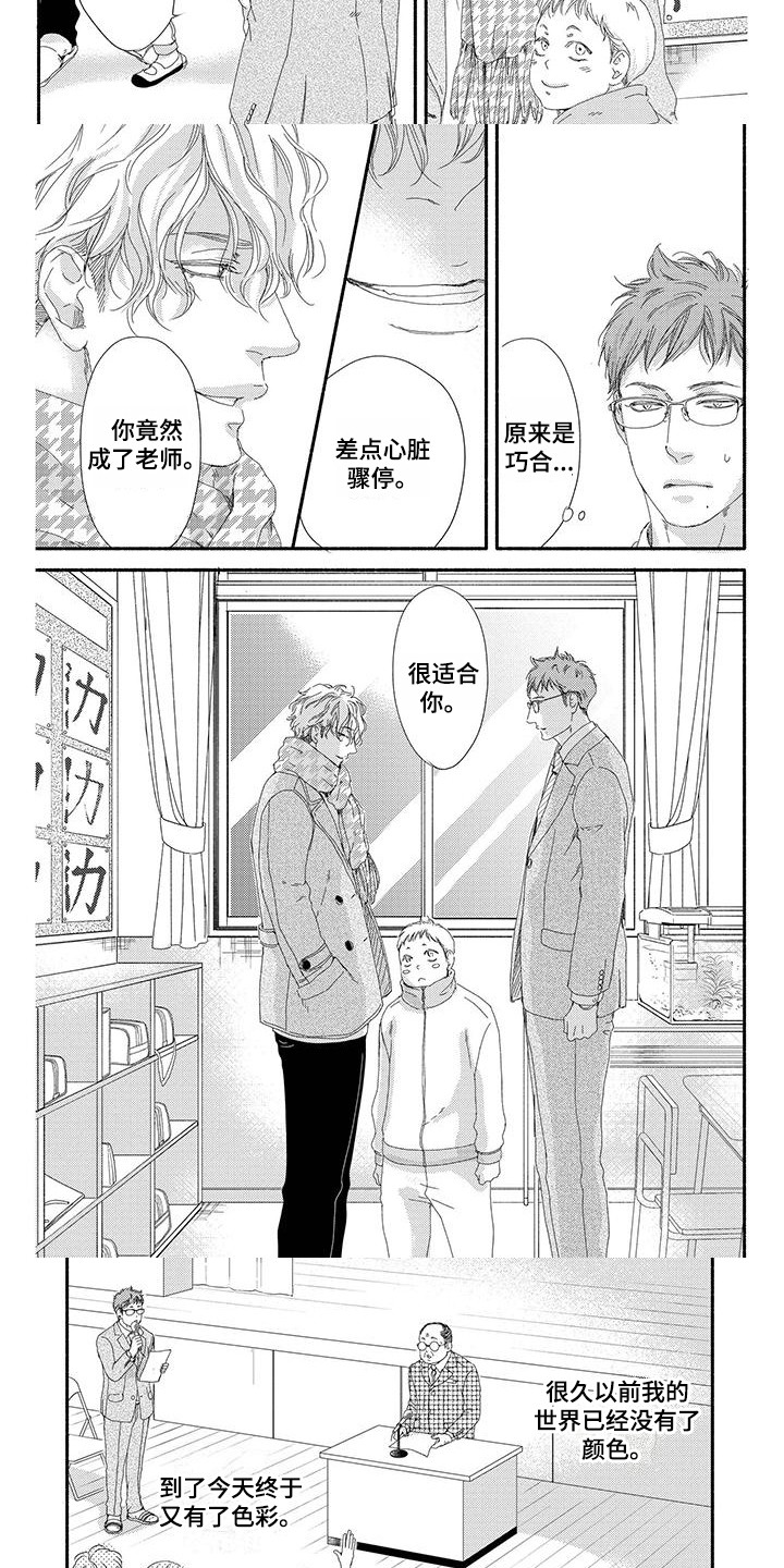 第1章：再次遇见5