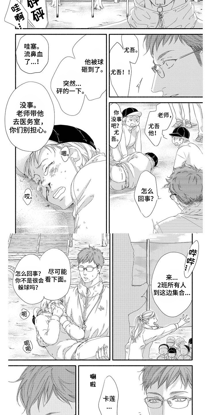 第2章：跑腿4