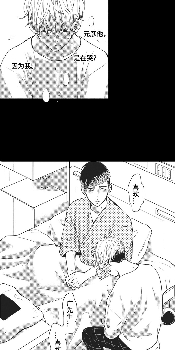 第22章：内心变化11