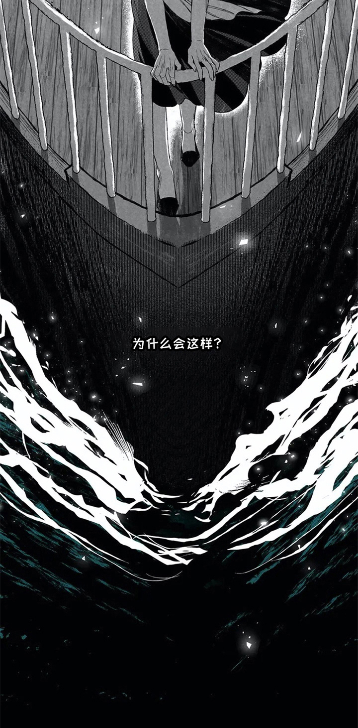第1章：抗拒7