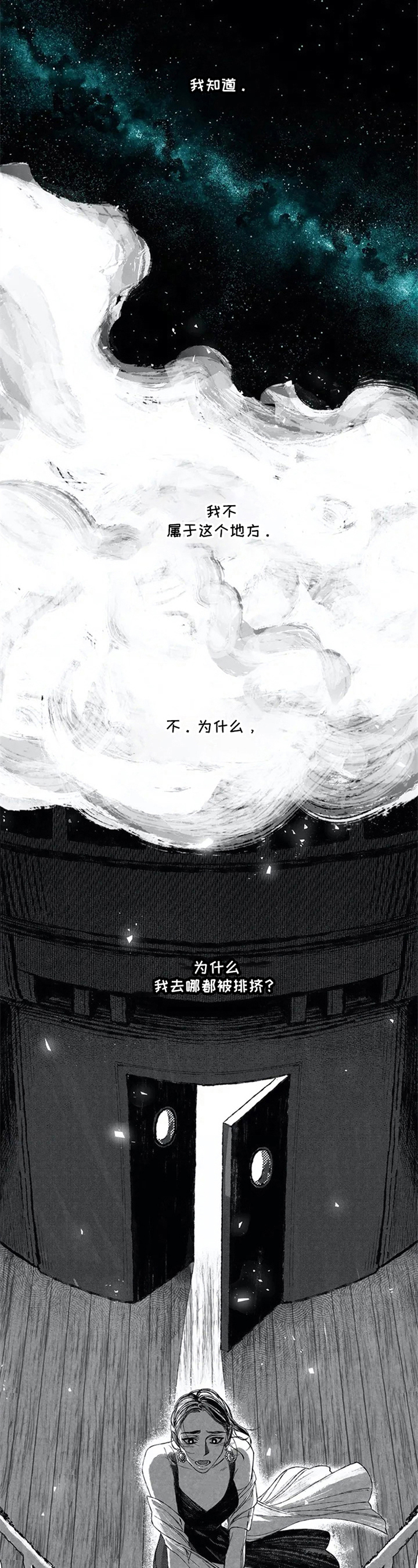 第1章：抗拒6