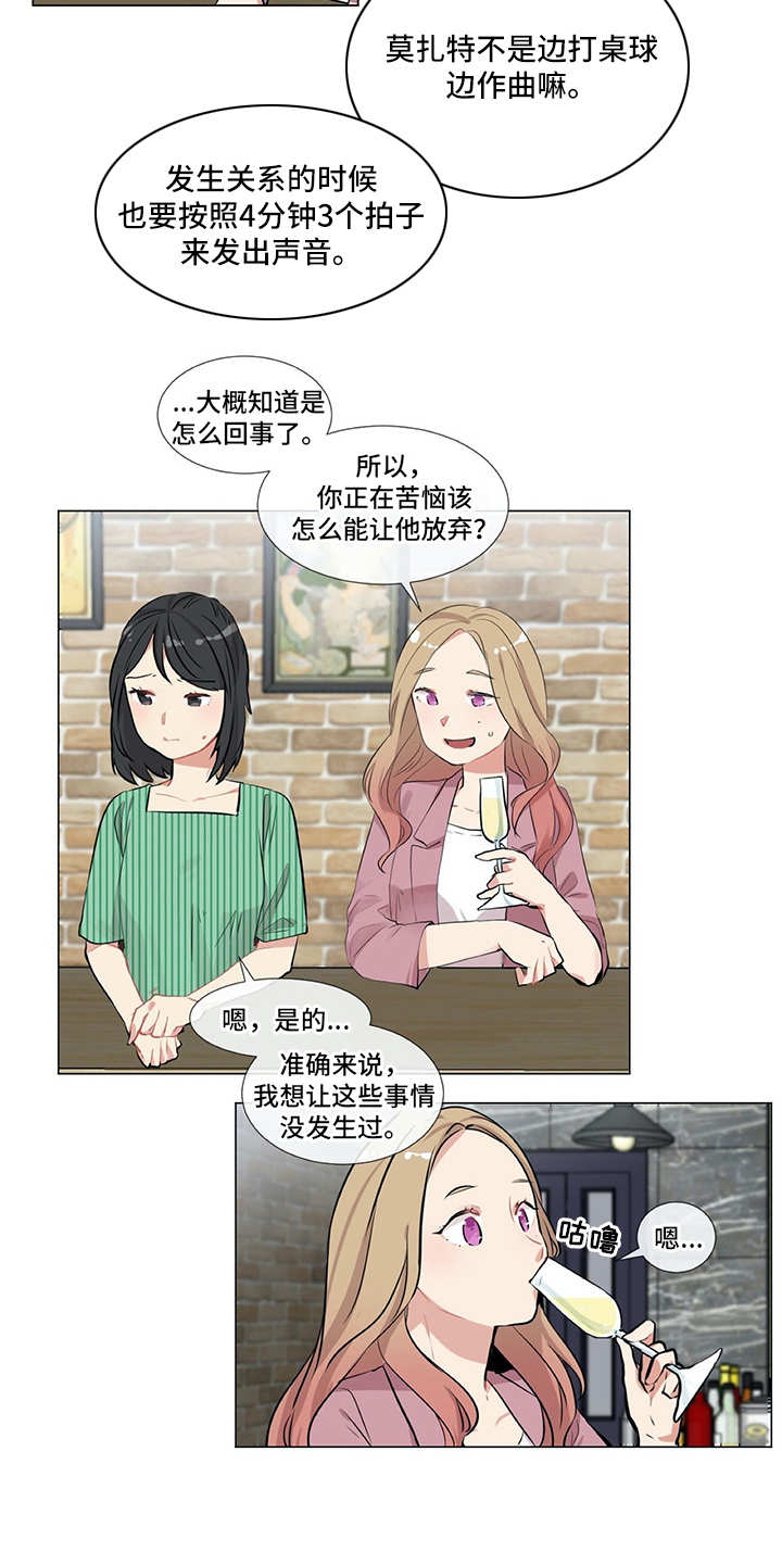 第7章：咨询15