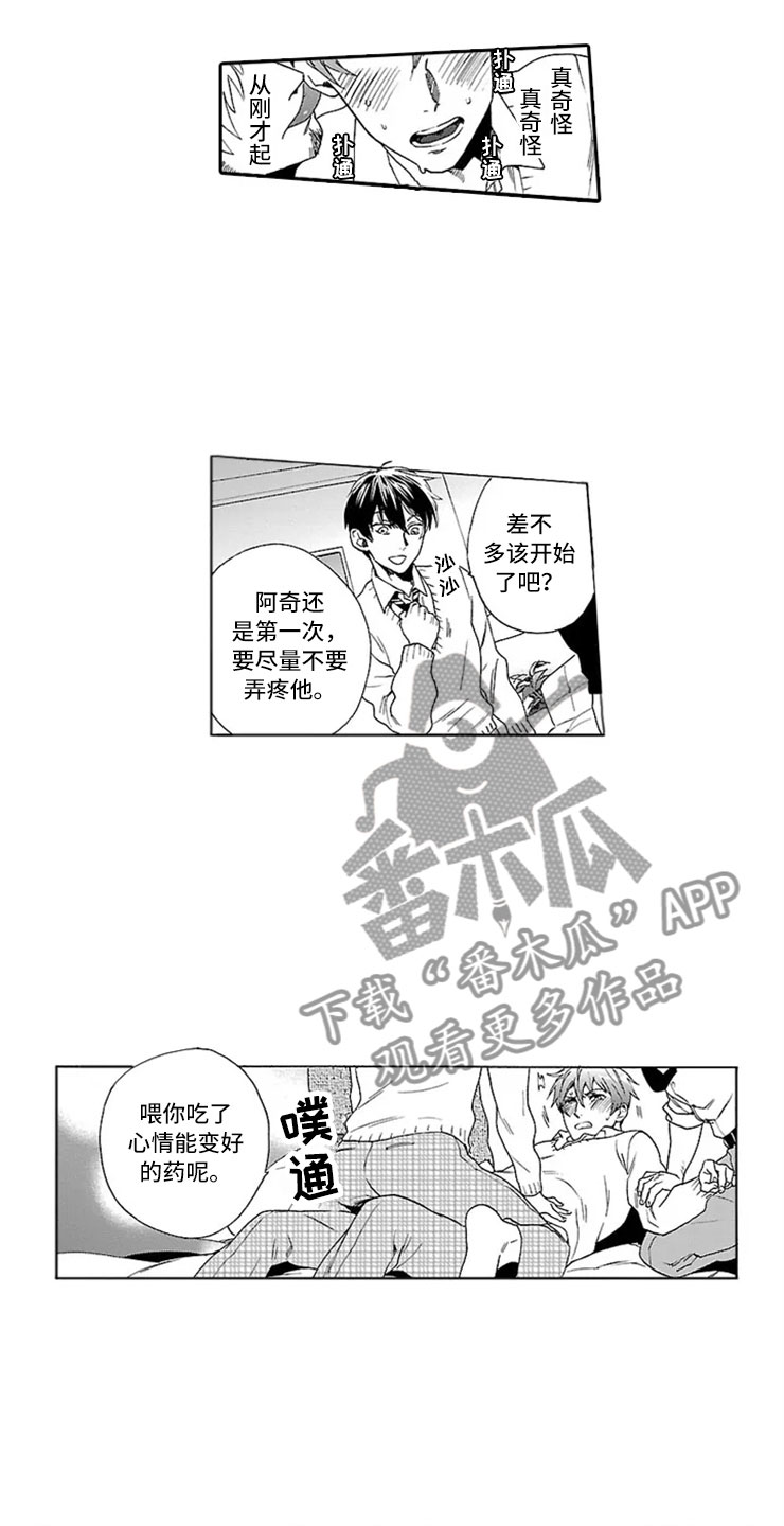 第7章：趋同5