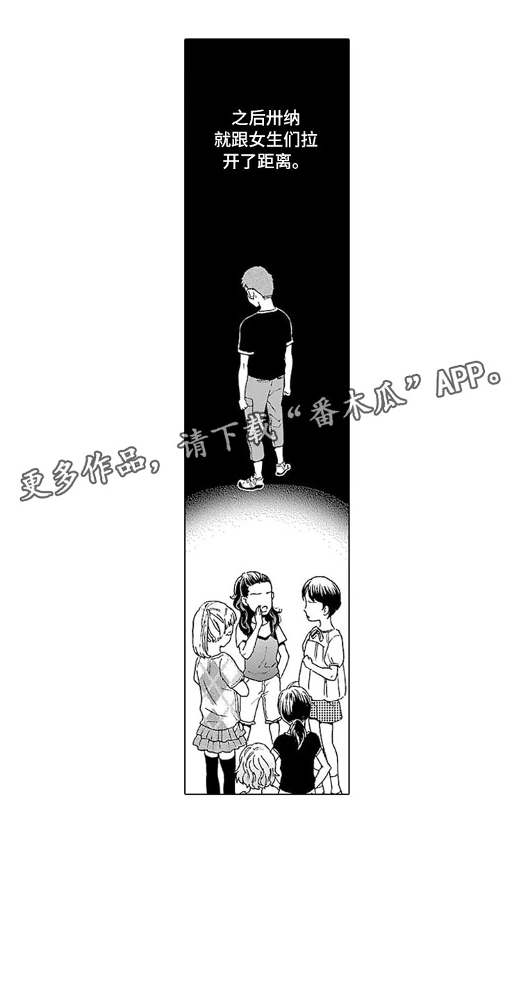 第18章：自在0