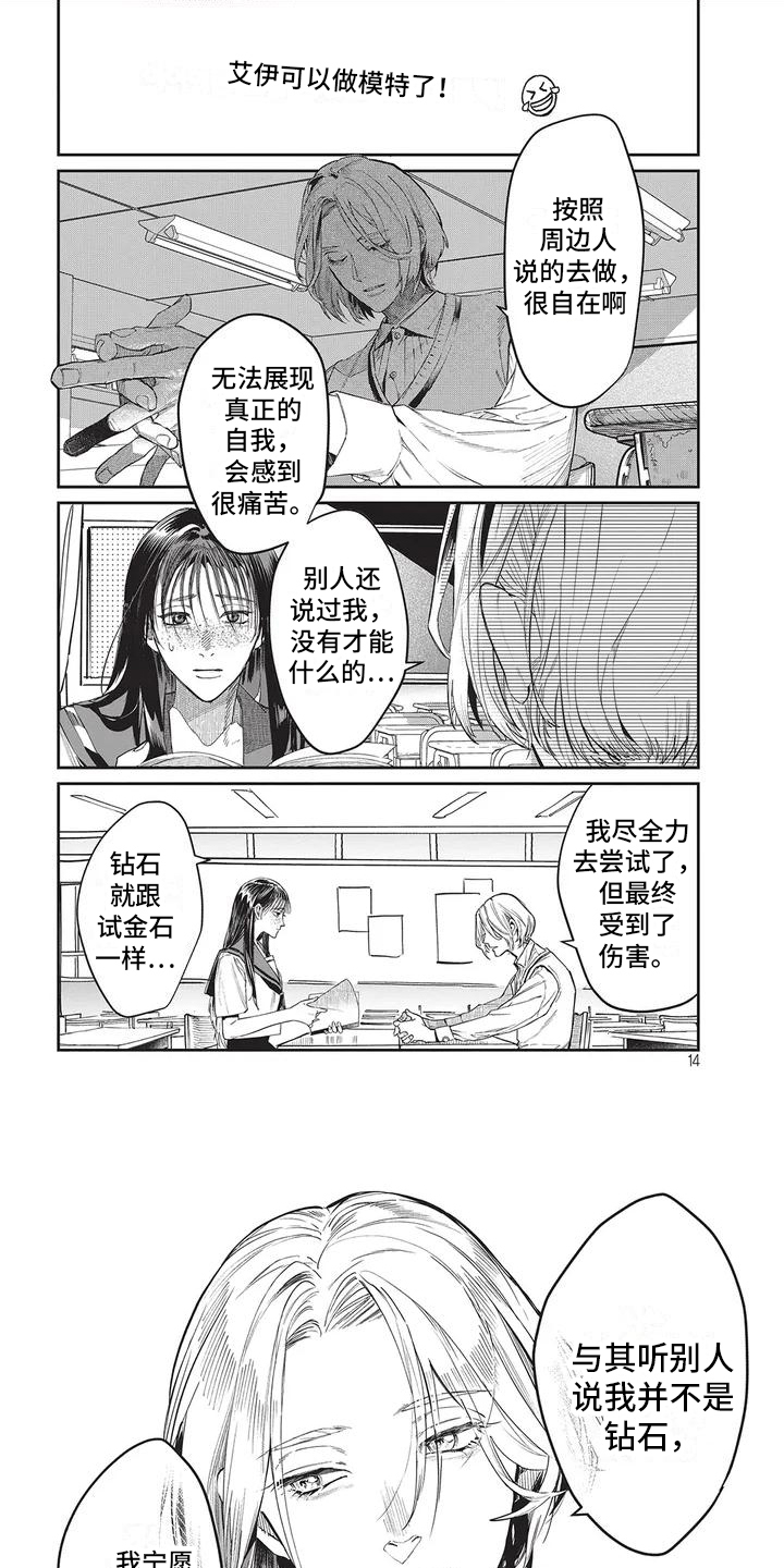 第2章：建议0