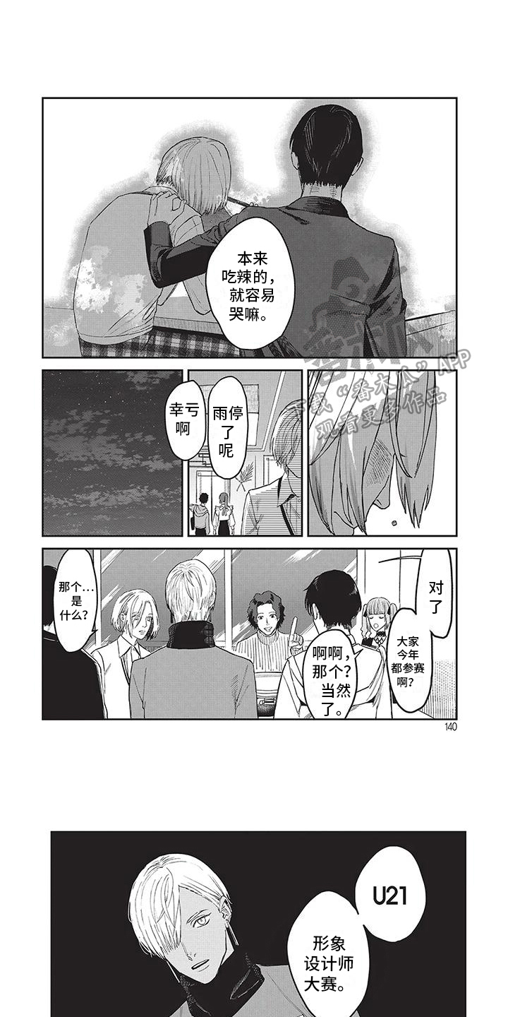 第31章：形象设计师大赛5