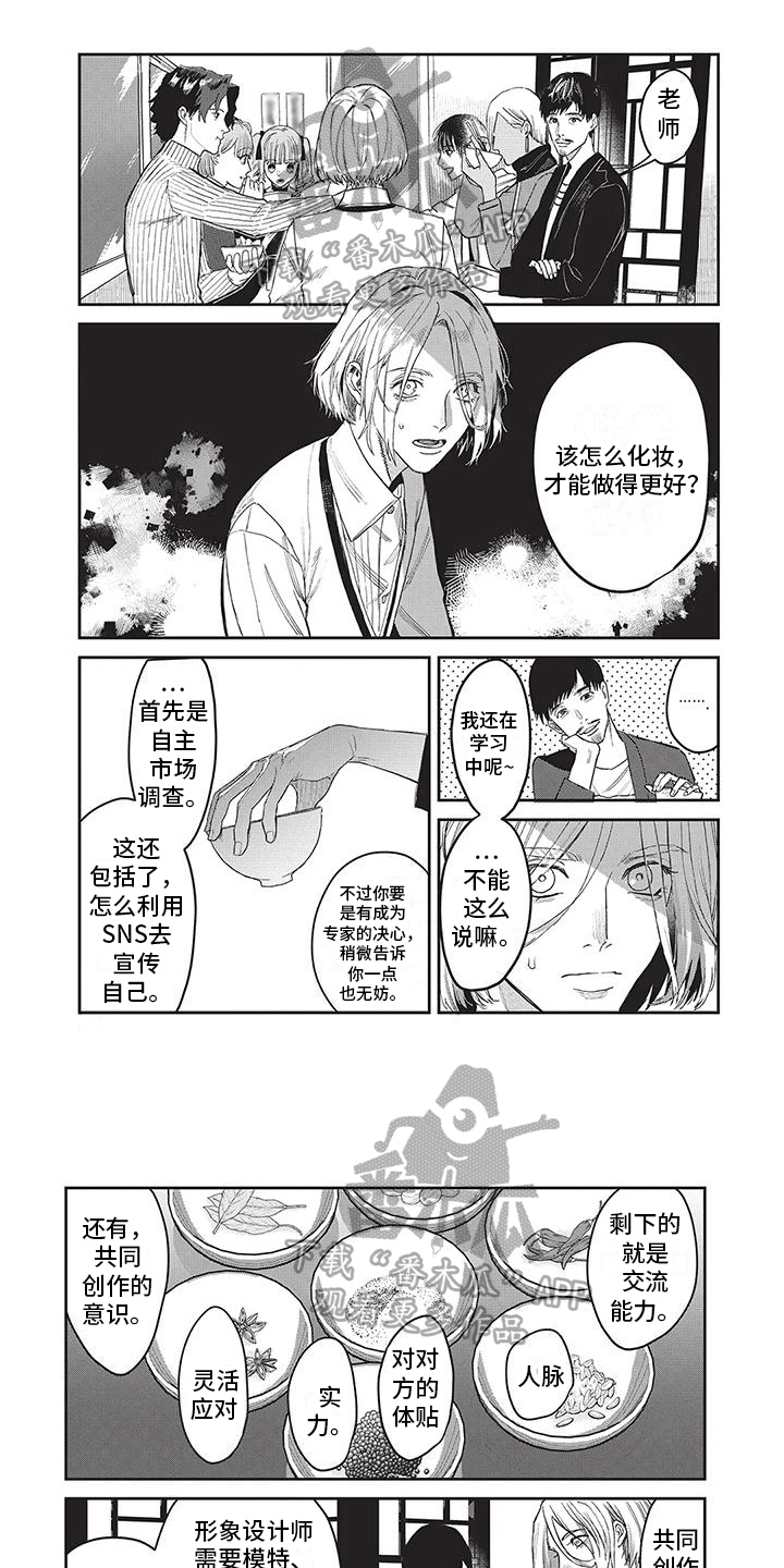 第31章：形象设计师大赛0