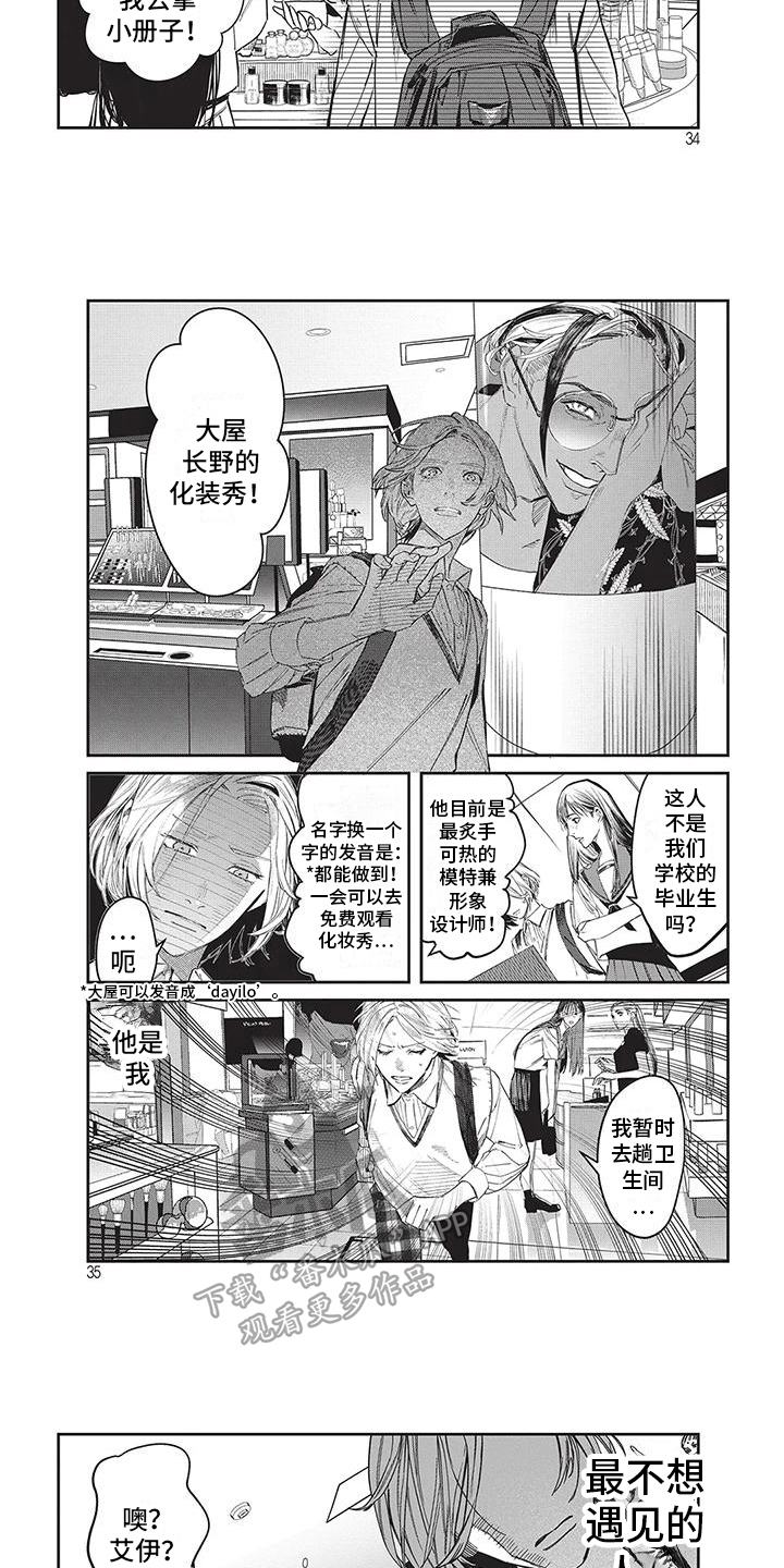第4章：憧憬的人2