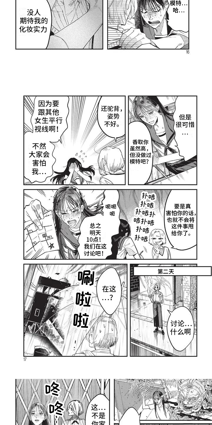 第2章：建议2