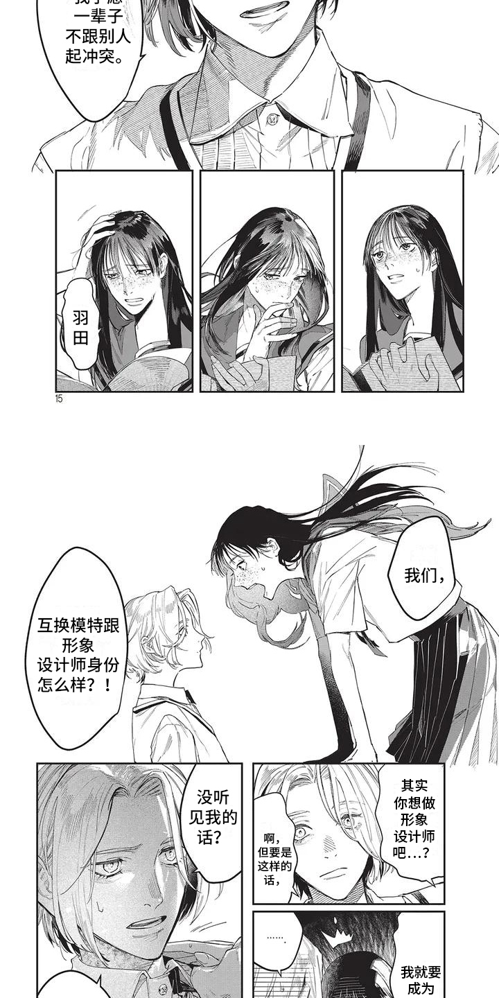 第2章：建议1
