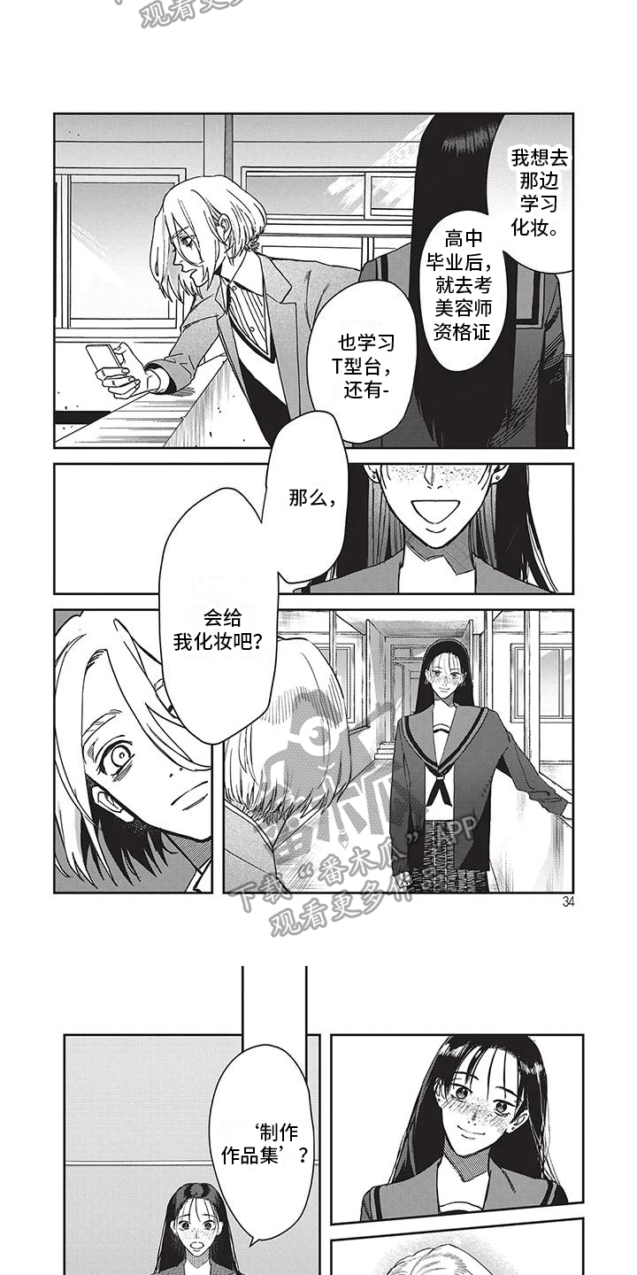 第20章：很酷5