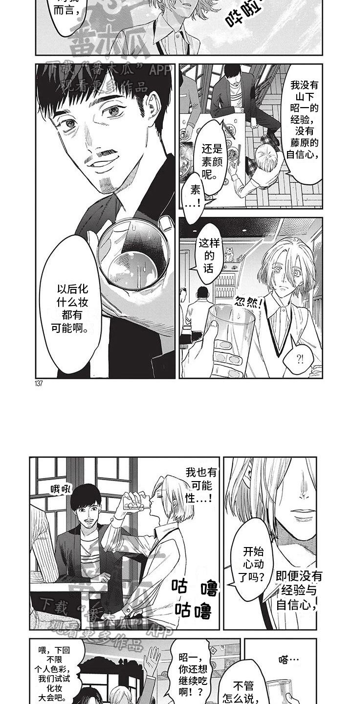第31章：形象设计师大赛3
