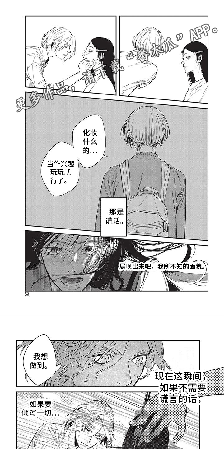 第7章：变身0