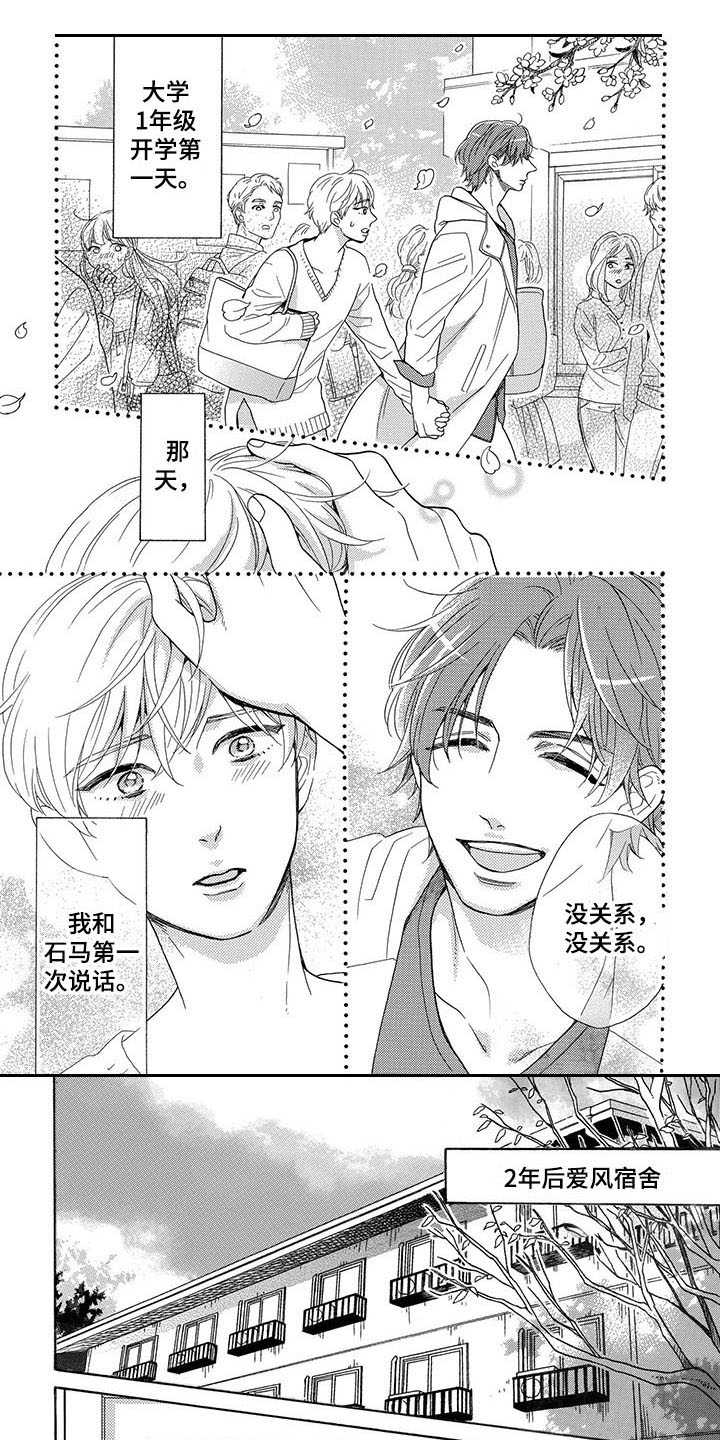 第1章：暗恋0