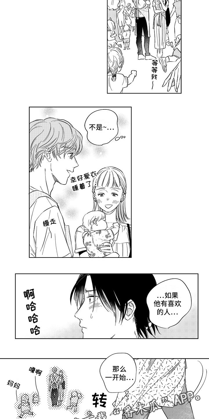 第18章：邀约10