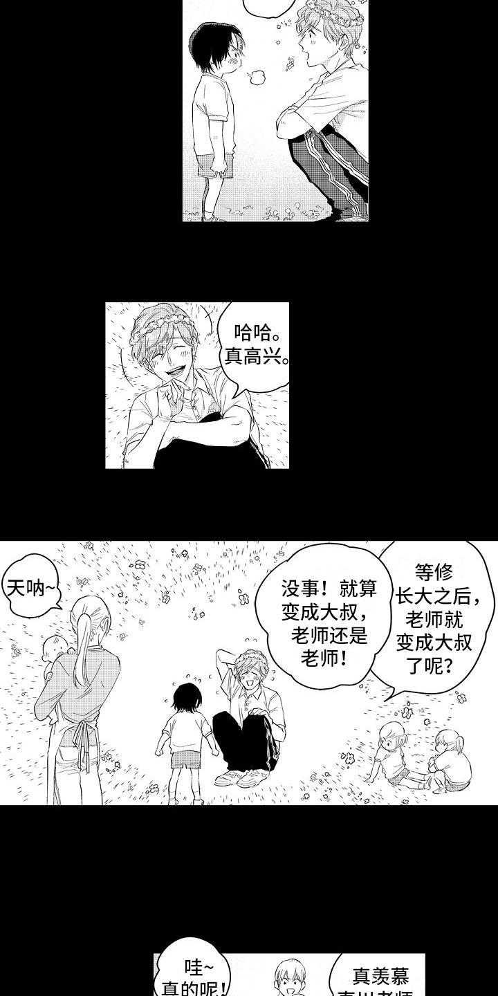 第1章：约定2