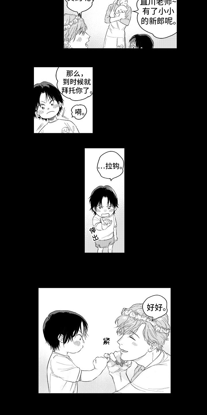 第1章：约定3