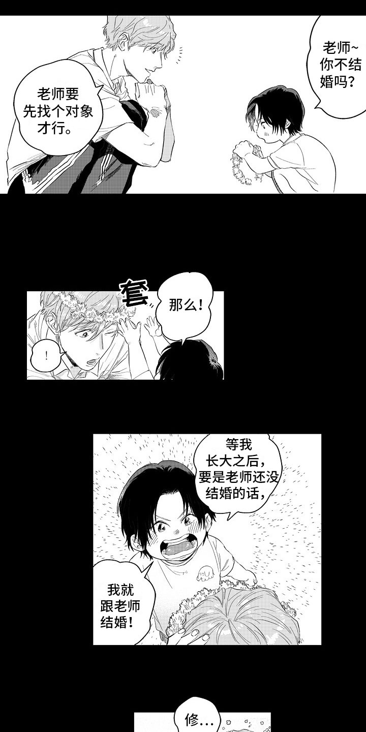 第1章：约定1