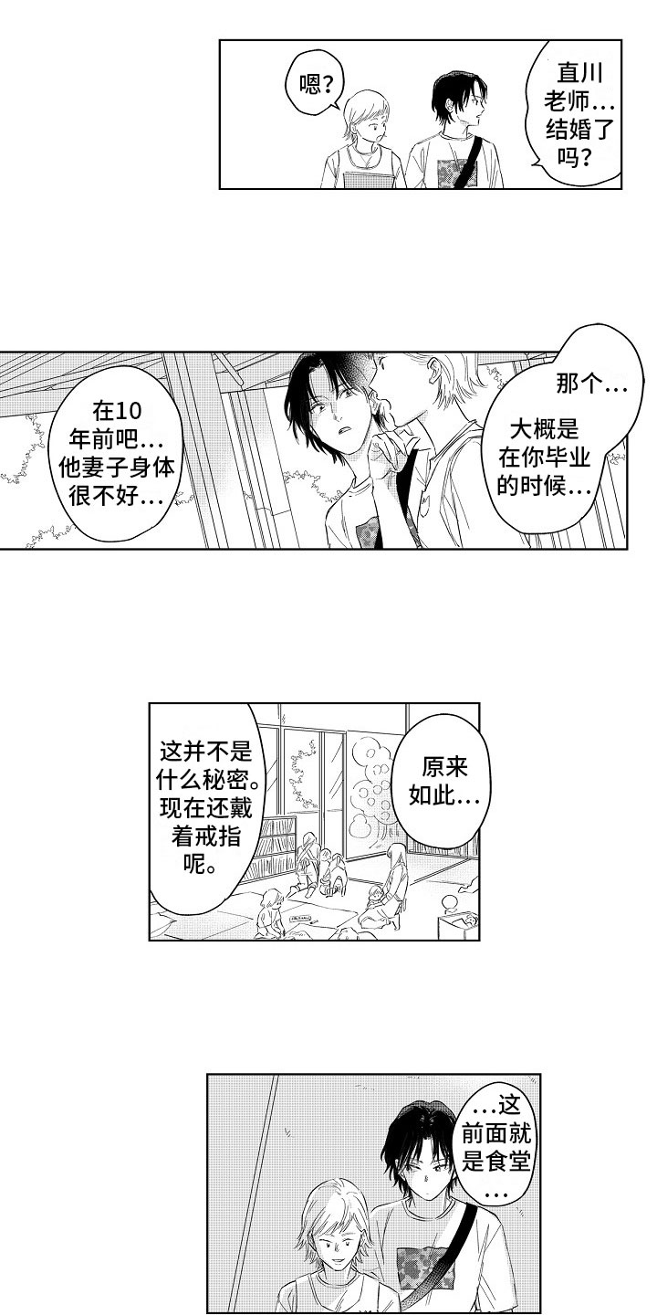 第2章：讨厌3
