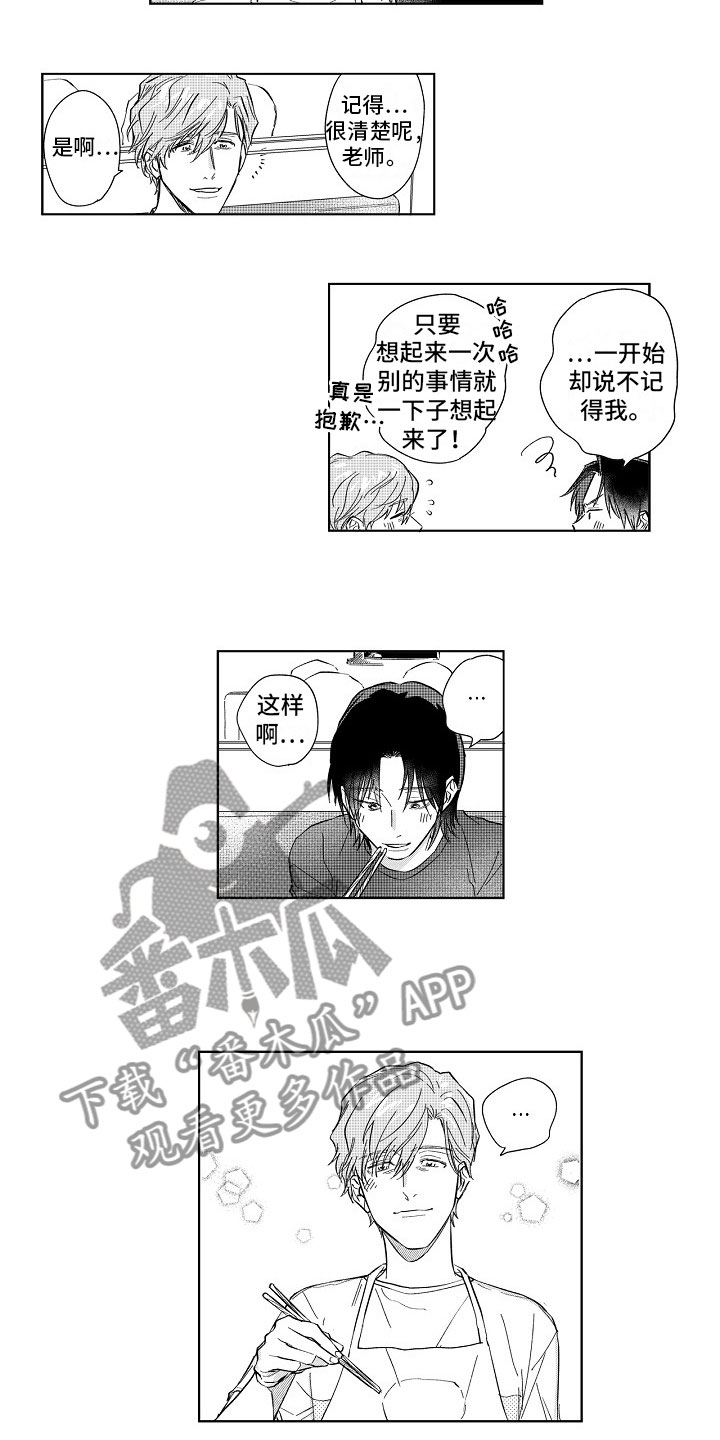 第14章：视线5