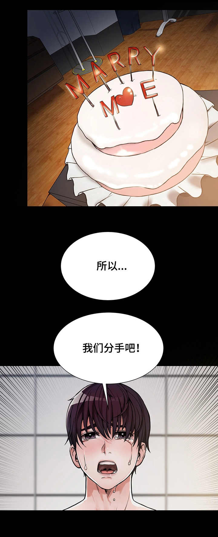 第1章：分手6