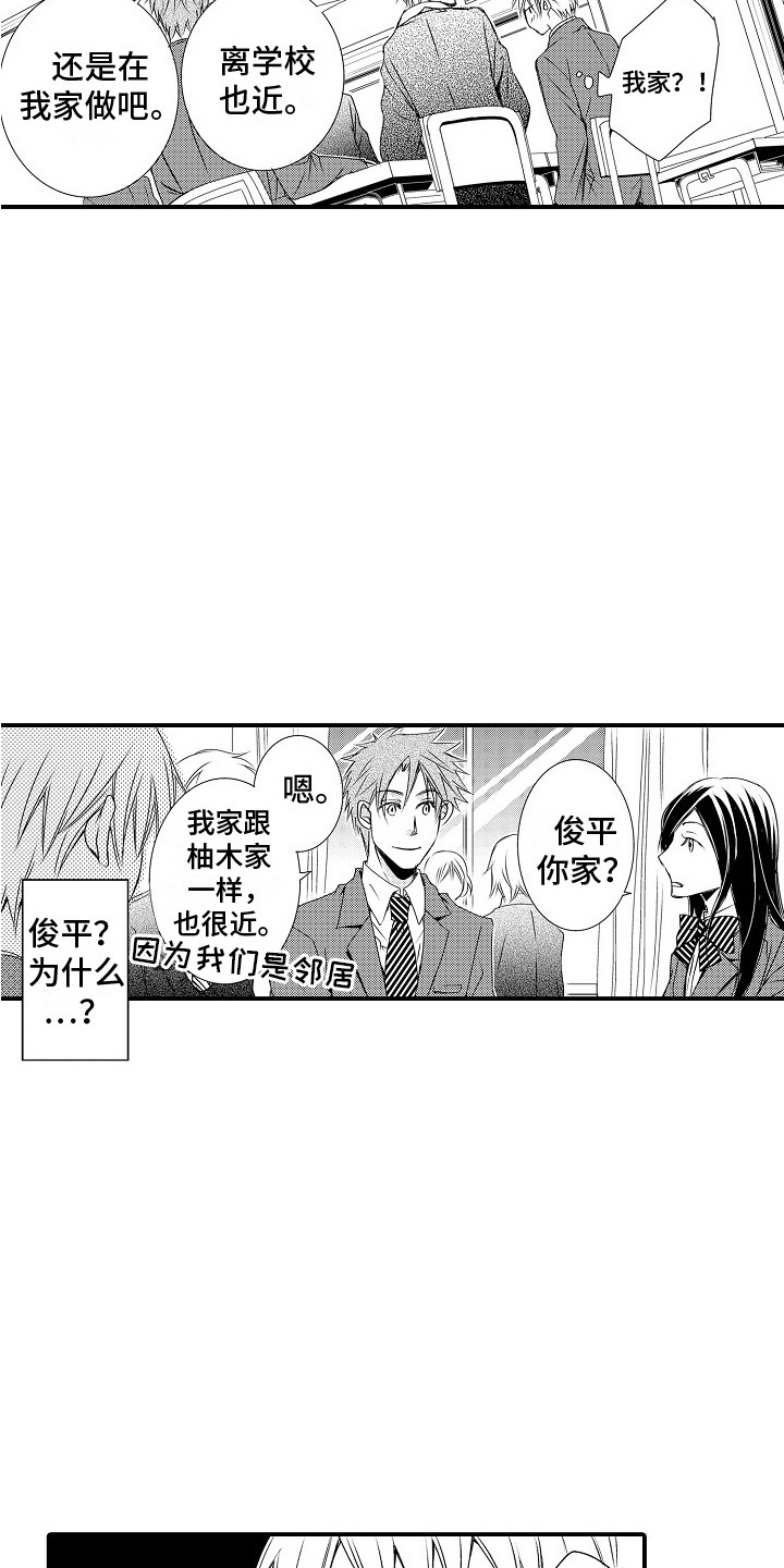 第3章：优先考虑11