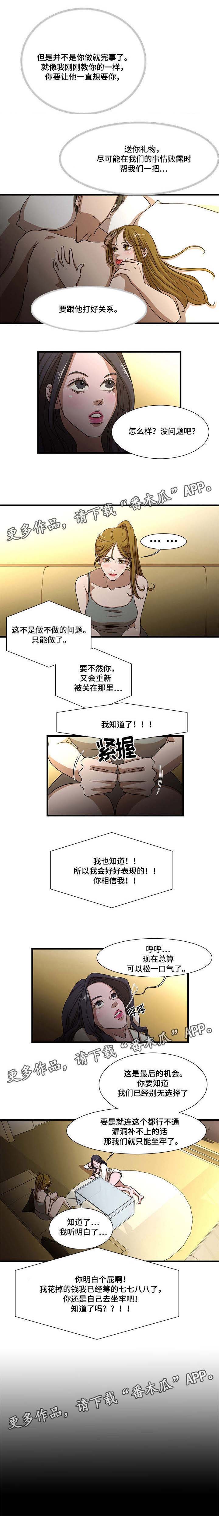 第7章：社长1