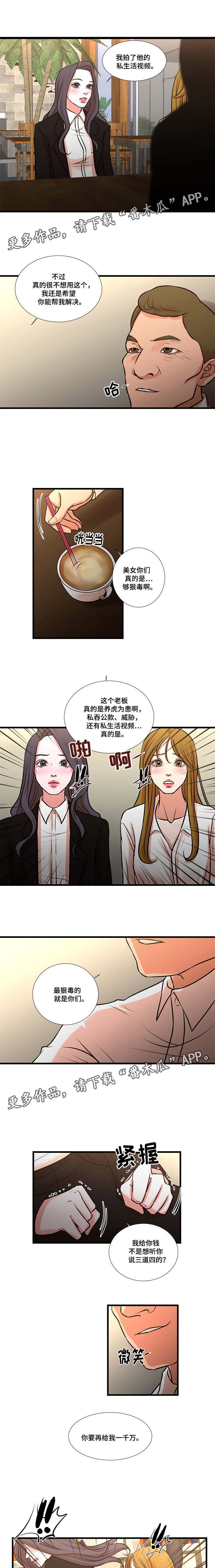 第31章：威胁社长4
