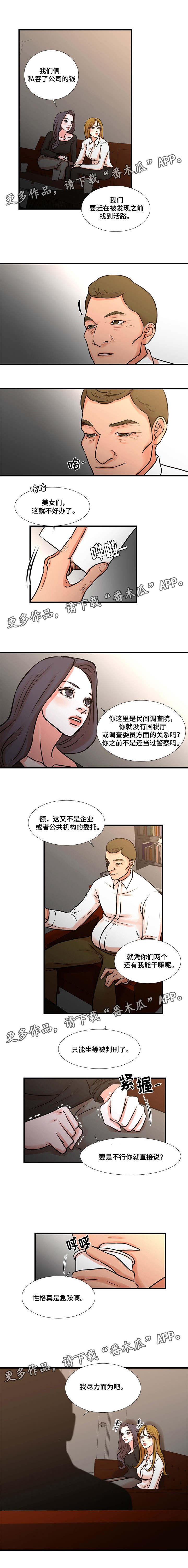 第29章：民间调查院5