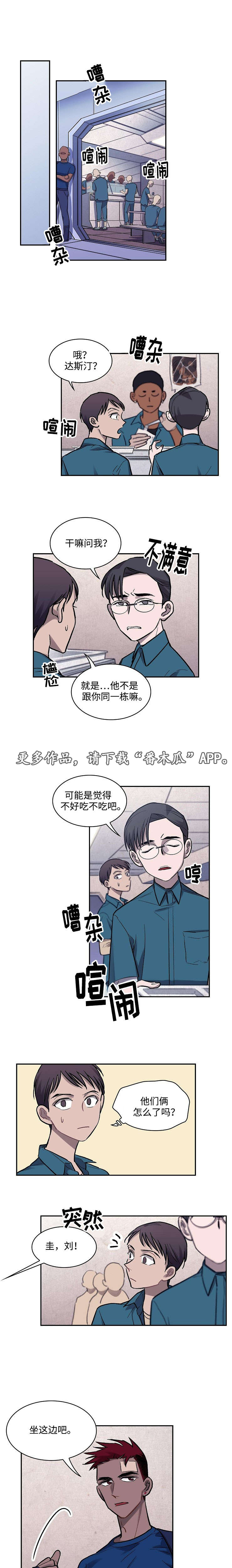 第10章：拍片0