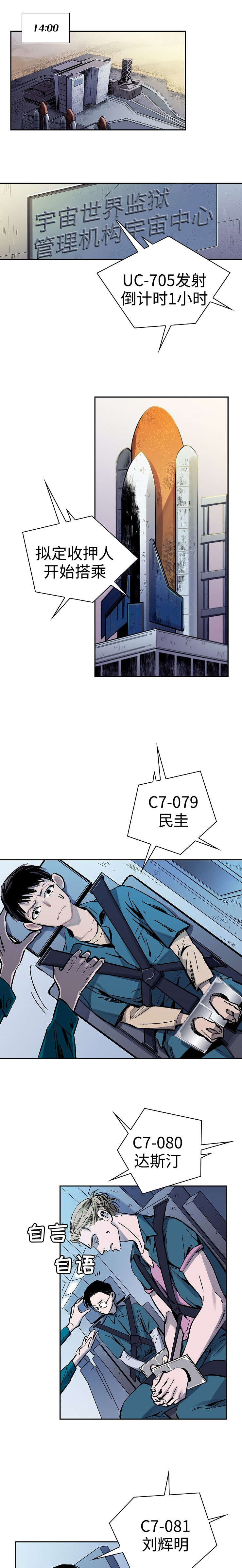 第1章：宇宙监狱0