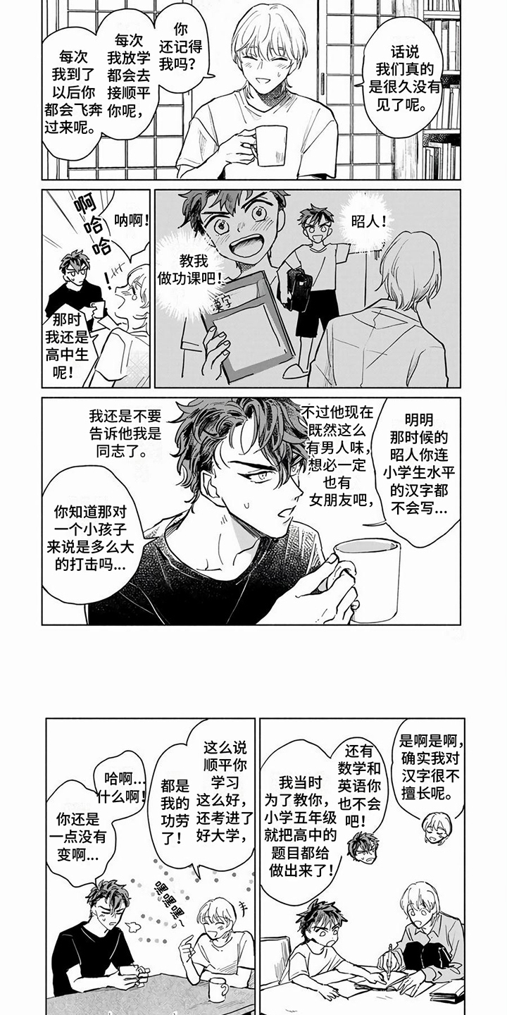 第1章：表弟5