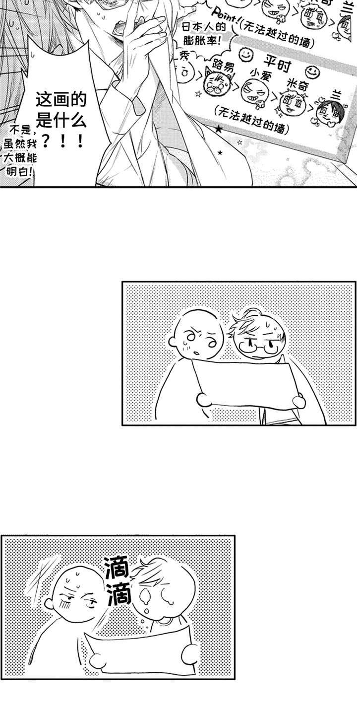 第15章：妥协11