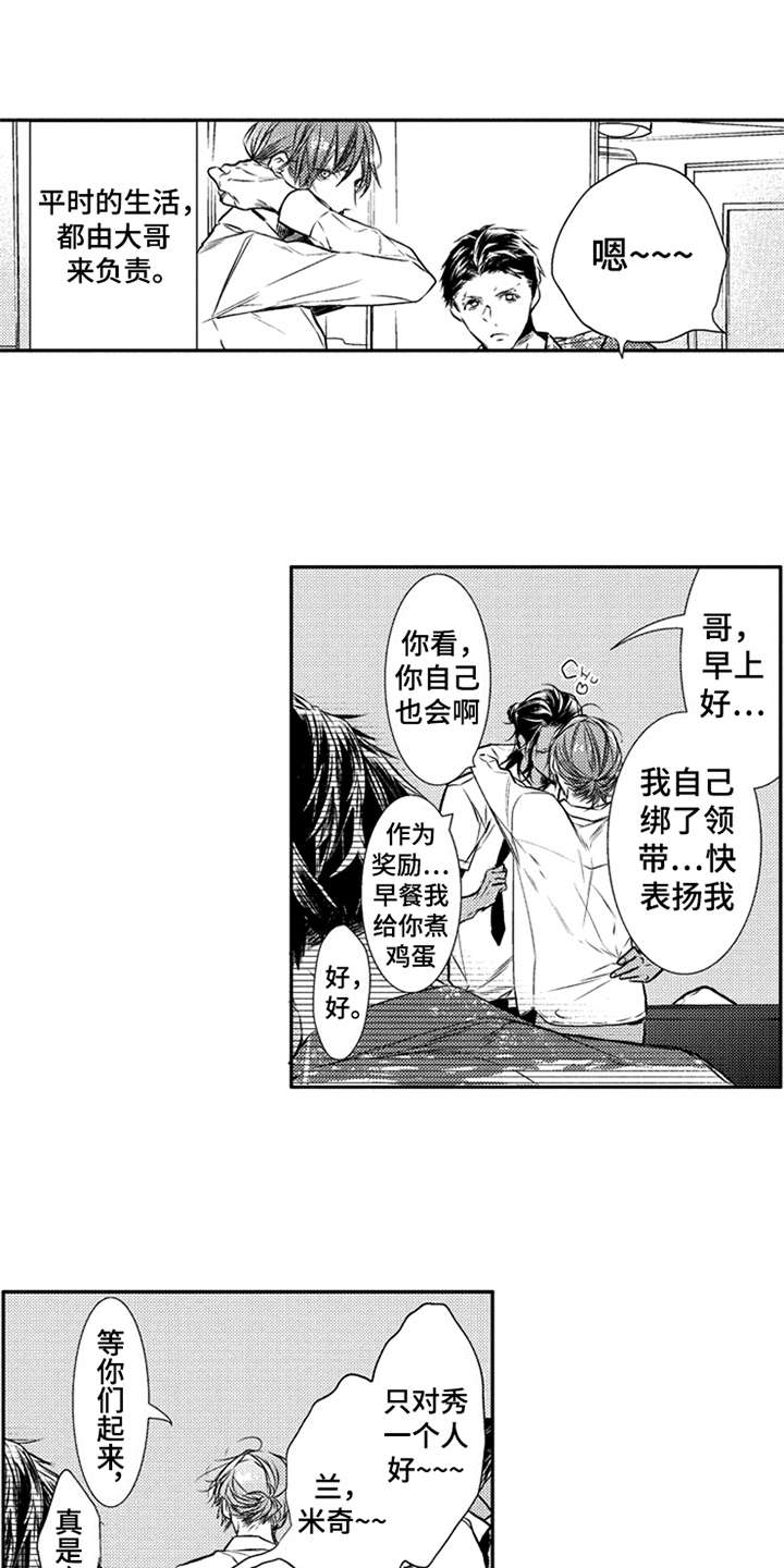 第1章：三兄弟8