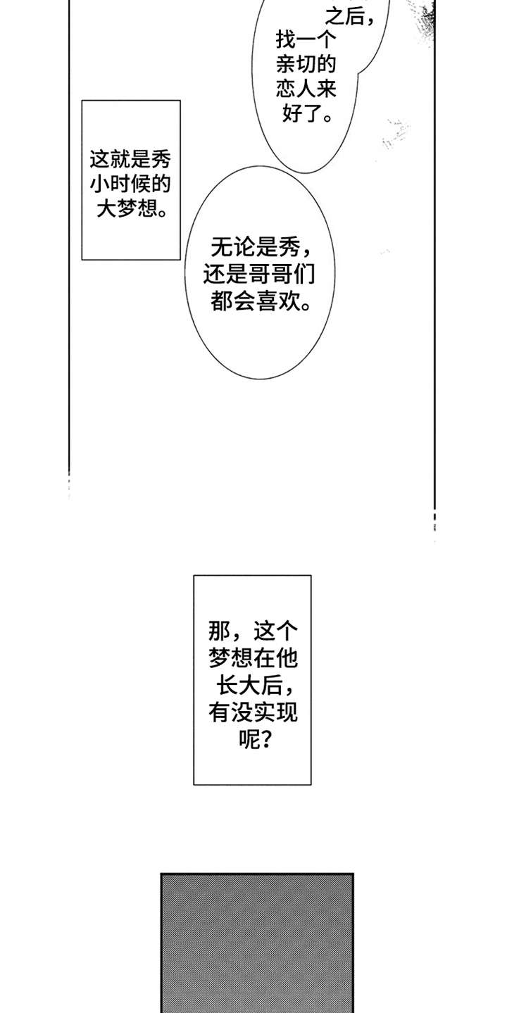 第19章：梦想5