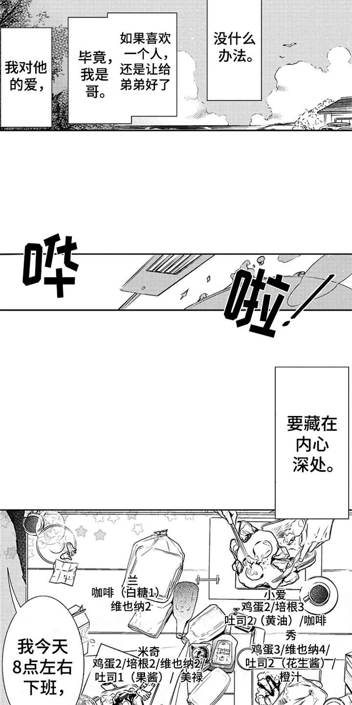 第1章：三兄弟13
