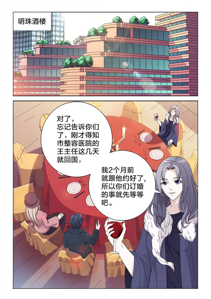 第77章：王主任0