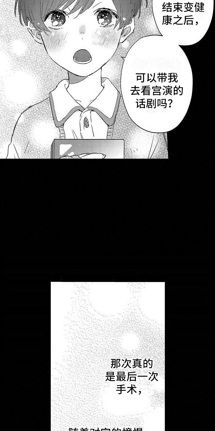 第2章：希望6