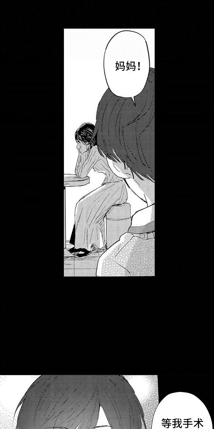 第2章：希望5