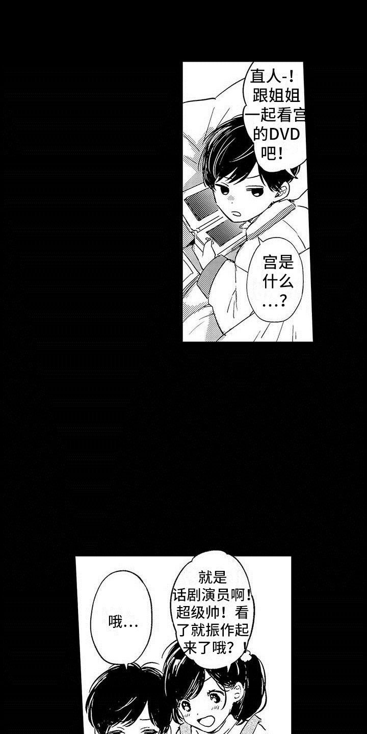 第2章：希望0