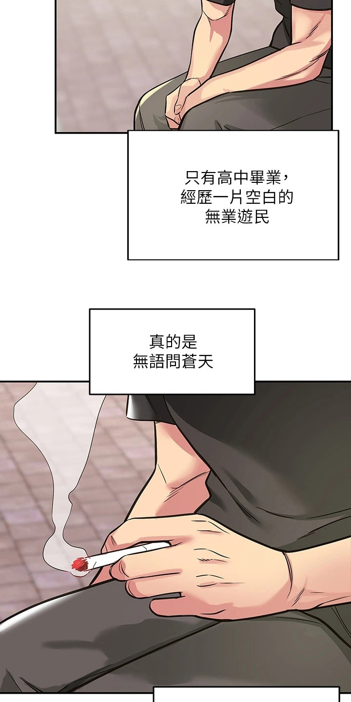 第1章：人生不公4