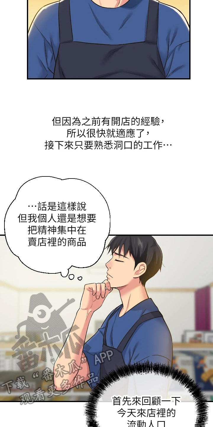 第11章：偷偷打量1