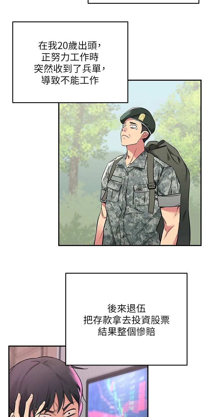 第1章：人生不公1