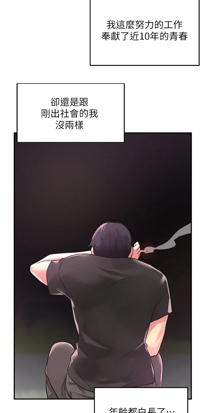 第1章：人生不公5