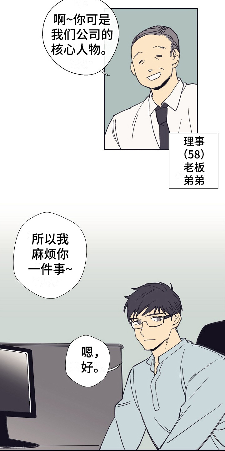 第2章：社畜10