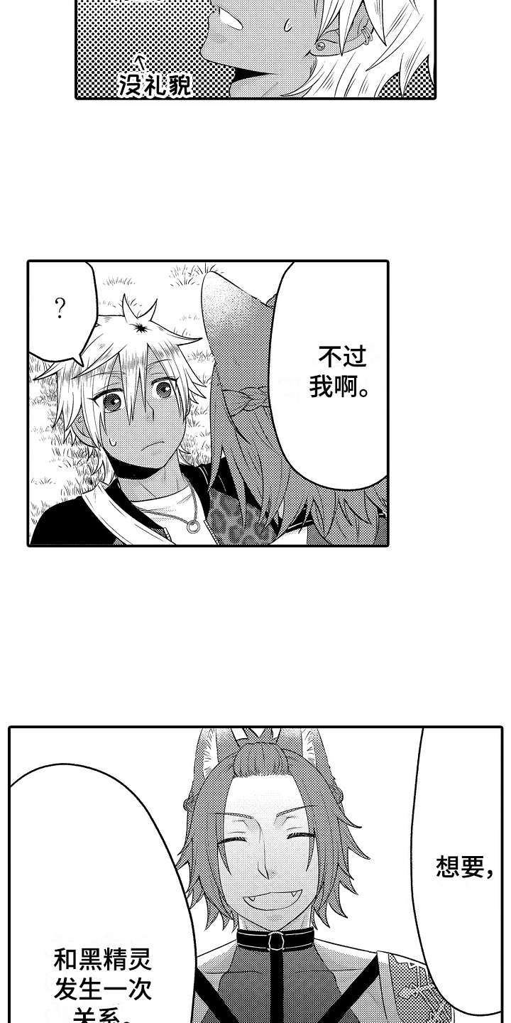 第21章：朋友13